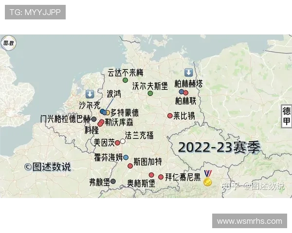 德甲历史上从未降级的球队介绍