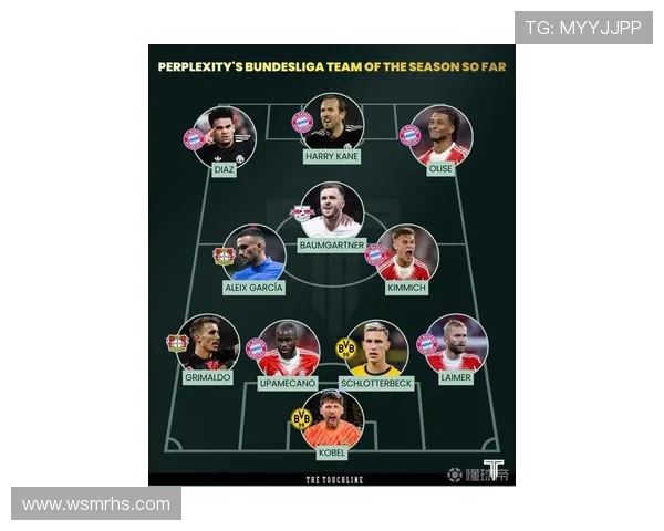 德甲超级杯首发名单及参赛球队战术分析