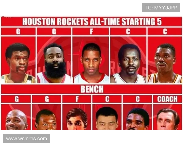 火箭队交易后的最新阵容变动和未来潜力展望