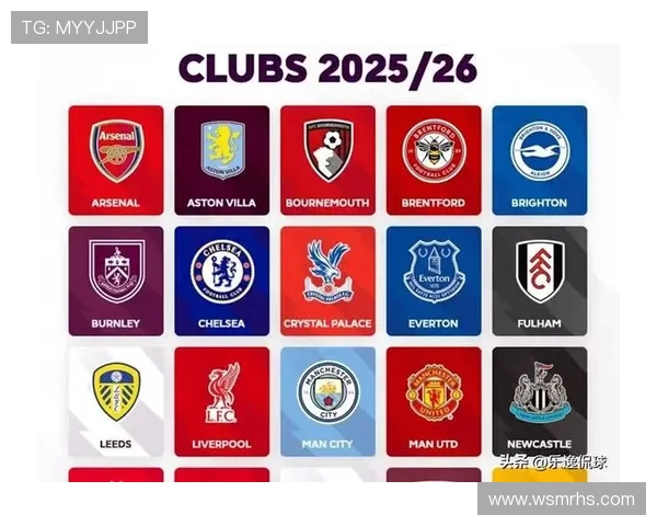 英超各足球队队服图片赏析及设计演变介绍